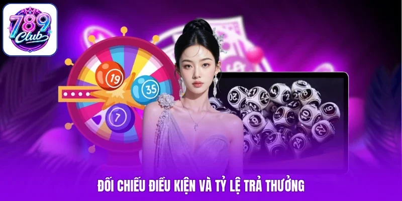 Đối chiếu điều kiện và tỷ lệ trả thưởng
